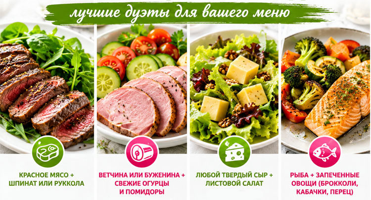 лучшие сочетания продуктов на кислотно-щелочной диете