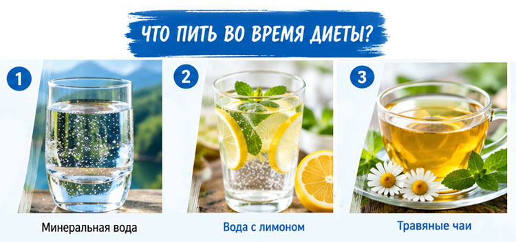 Что пить во время кислотно-щелочной диеты